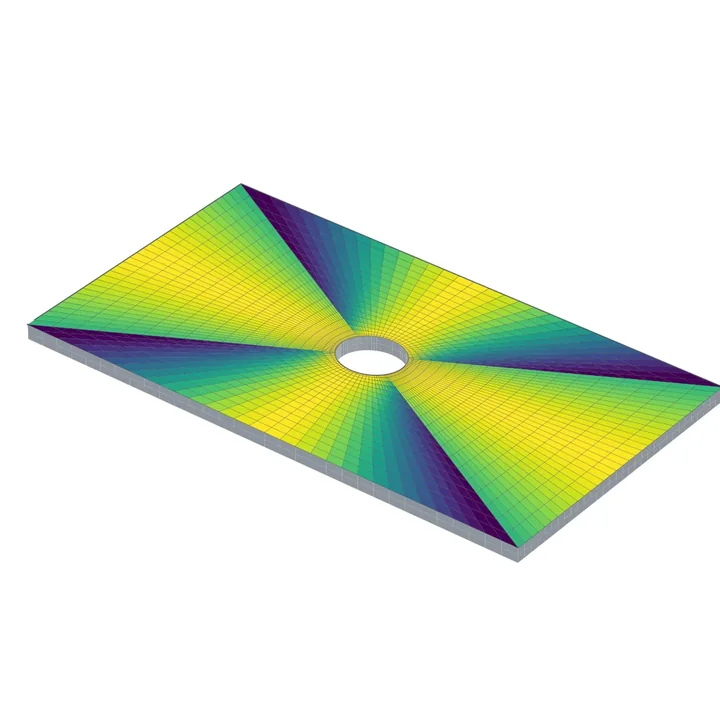 同一Hex8メッシュのScaled Jacobian品質分布